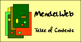 MendelWeb Table of Contents